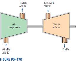 An adiabatic air compressor is to be powered by a