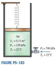 An insulated vertical piston - cylinder device initially contains 0.11