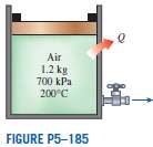 A piston-cylinder device initially contains 1.2 kg of air at