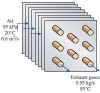 Air (cp = 1.005 kJ/kg·°C) is to be preheated by