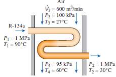 Refrigerant-134a at 1 MPa and 90°C is to be cooled
