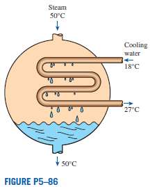 Steam is to be condensed in the condenser of a