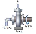 Liquid water enters a 16-kW pump at 100-kPa pressure at