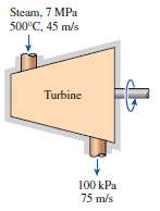 Steam enters an adiabatic turbine steadily at 7 MPa, 500°C,