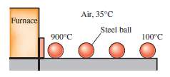 Carbon-steel balls (Ï = 7833 kg/m3 and cp = 0.465