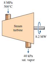 Steam expands in a turbine steadily at a rate of
