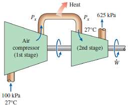 Air enters a two-stage compressor at 100 kPa and 27°C