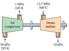 An adiabatic air compressor is to be powered by a