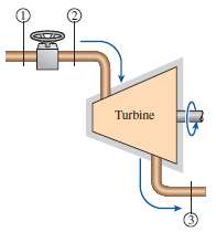 To control the power output of an isentropic steam turbine,