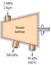 An isentropic steam turbine processes 2 kg/s of steam at