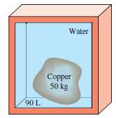 A 50-kg copper block initially at 140°C is dropped into
