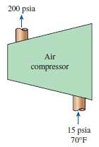 Air is compressed in an isentropic compressor from 15 psia