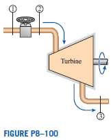 To control an isentropic steam turbine, a throttle valve is
