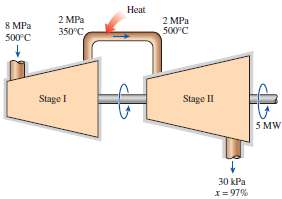 Steam enters a two-stage adiabatic turbine at 8 MPa and