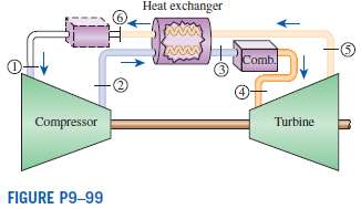 An ideal regenerator (T3 = T5) is added to a
