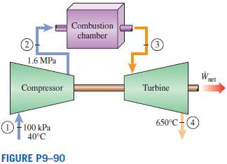 A gas-turbine power plant operates on the simple Brayton cycle