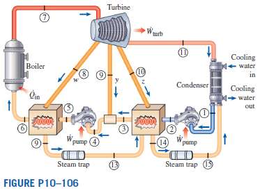 An ideal Rankine steam cycle modified with two closed feedwater