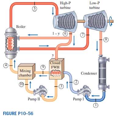 Repeat Prob. 10-55, but replace the open feedwater heater with