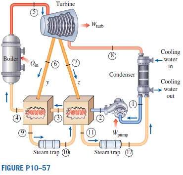 An ideal Rankine steam cycle modified with two closed feedwater