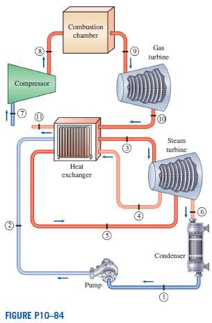 Consider a combined gas-steam power cycle. The topping cycle is