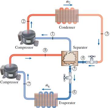 A two-stage compression refrigeration system with an adiabatic liquid-vapor separation