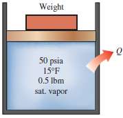 Estimate the saturation pressure Psat of the substance in Prob.