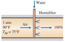 Determine the adiabatic saturation temperature of the humid air in