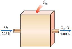 Oxygen (O2) is heated during a steady-flow process at 1