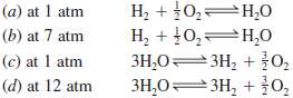 The equilibrium constant for the H2 + ½ O2 