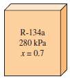 A liquid-vapor mixture of refrigerant-134a is at 280 kPa with