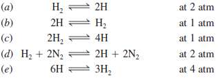 The equilibrium constant of the dissociation reaction H2 †’ 2H