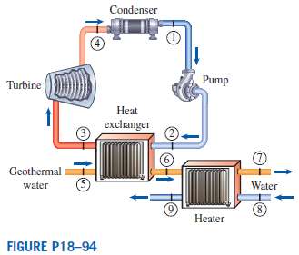 Consider a binary geothermal cogeneration plant like that in Fig.