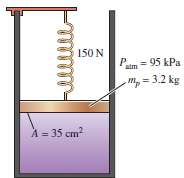 A gas is contained in a vertical, frictionless piston -