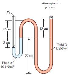 Calculate the absolute pressure, P1, of the manometer shown in