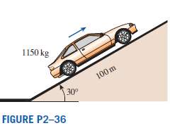 Determine the power required for a 1150-kg car to climb
