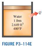 One pound-mass of water fills a 2.649 ft3 weighted piston-cylinder
