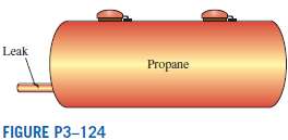 Liquid propane is commonly used as a fuel for heating