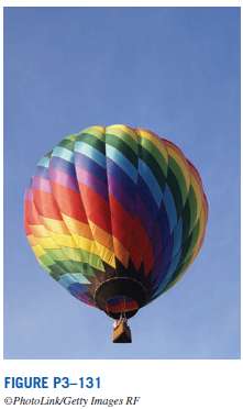 Although balloons have been around since 1783 when the first