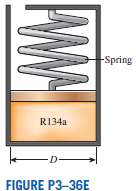 A spring-loaded piston-cylinder device is initially filled with 0.13 lbm