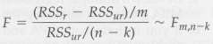 Restricted least squares (RLS). If the dependent variables in the