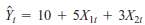 For this problem, use the following multiple regression equation:
a. Interpret