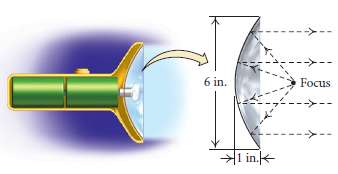 A heavy-duty flashlight mirror has a parabolic cross section with
