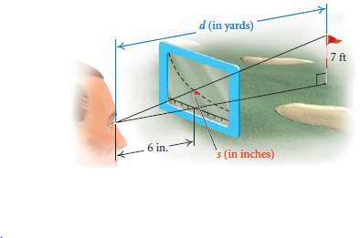 A device used in golf to estimate the distance d,