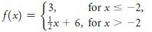 For each piecewise function, find the specified function values.
(a)
g(-4), g(0),