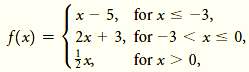 For the function defined as
find f(-5), f(-3), f(-1), and f(6).