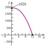 Height of a Thrown Object.
The function S(t) = - 16t2