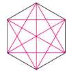 Number of Diagonals.A polygon with n sides has D diagonals,