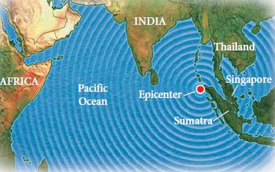 Various locations of earthquakes and their intensities are given below.