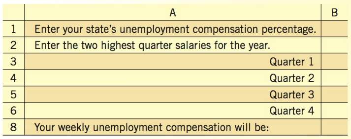 In many states, the weekly unemployment compensation is a certain