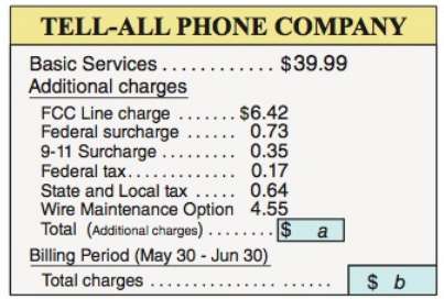 Phone companies itemize charges on monthly bills. There are several